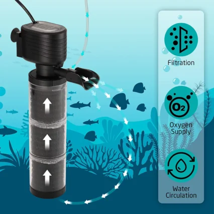 Submersible Power Filter for Up to 170 Gallon Fish Tank